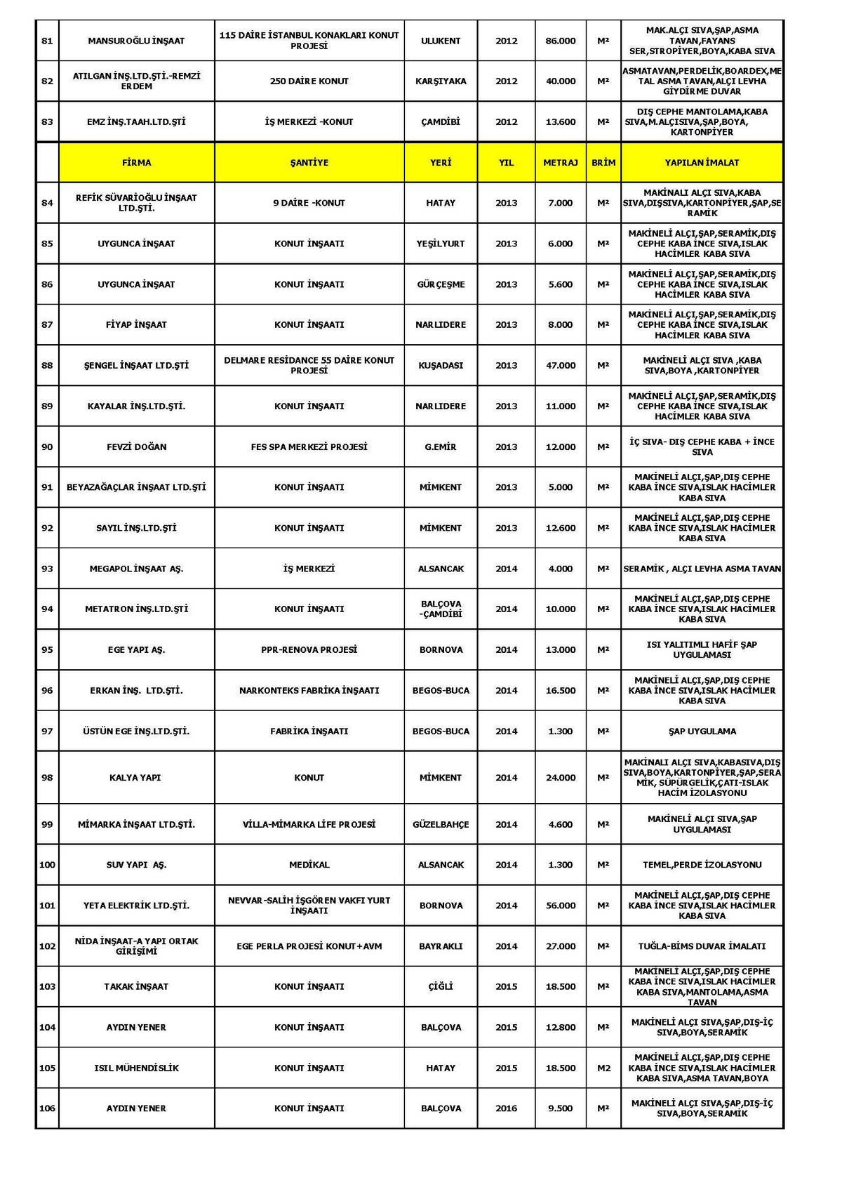 ref-uygulama-1