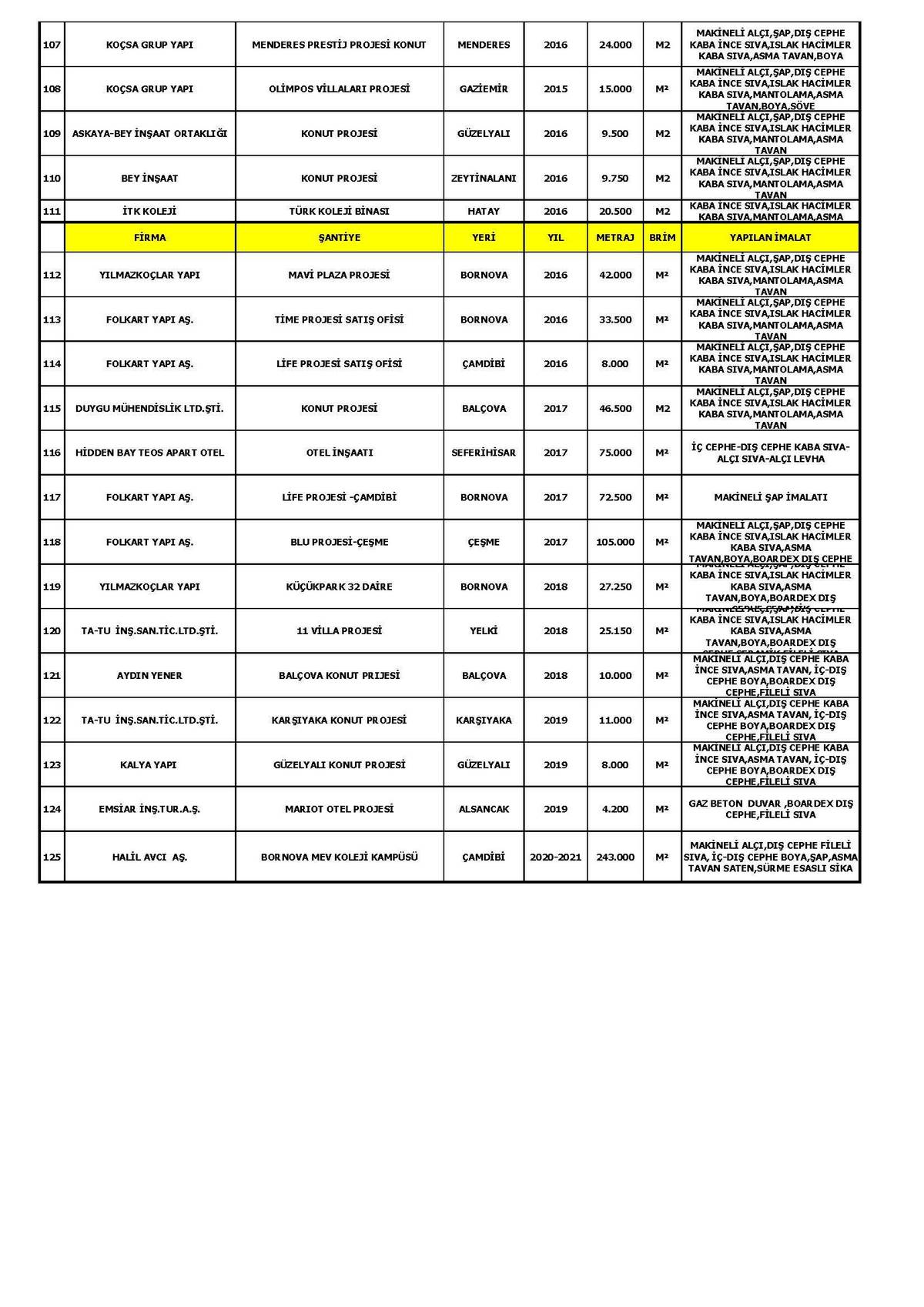 ref-uygulama-1
